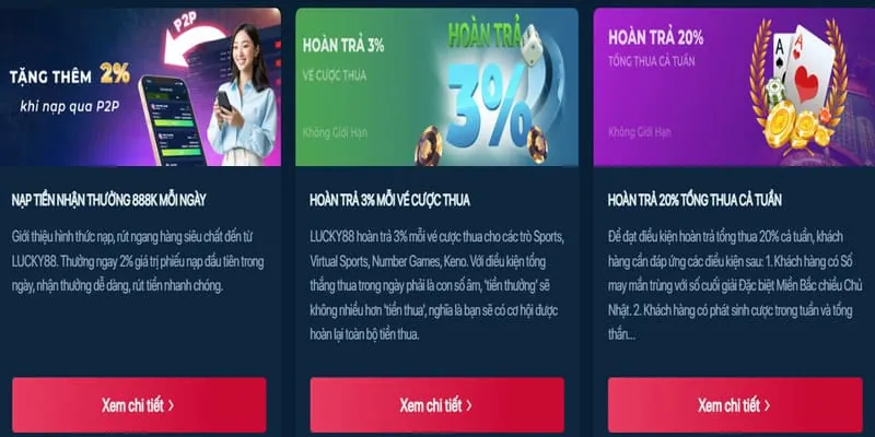 Hoàn trả hàng ngày cho đá gà Gamvip APK