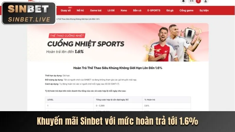 Chương trình VIP của GAMVIP APK